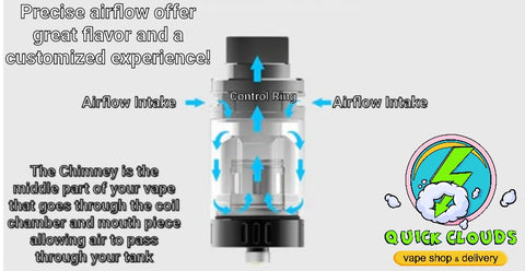 How Airflow effects your vaping Quick Clouds