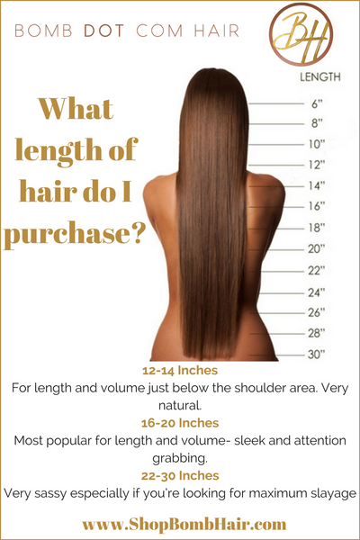 What Length of Hair Should I Purchase? | Bomb Dot Com Hair