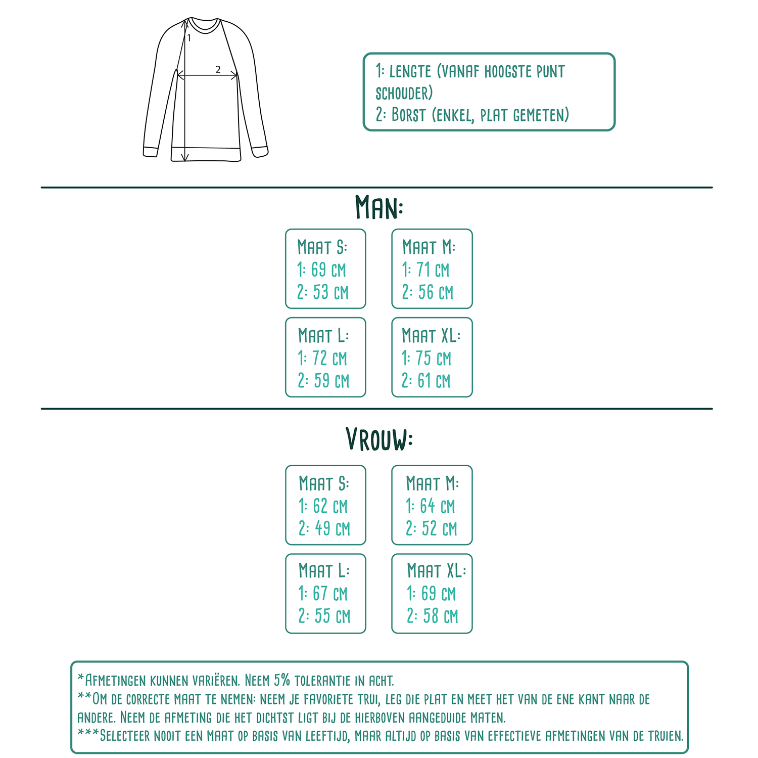 Size table for adult sweaters by KMLeon.