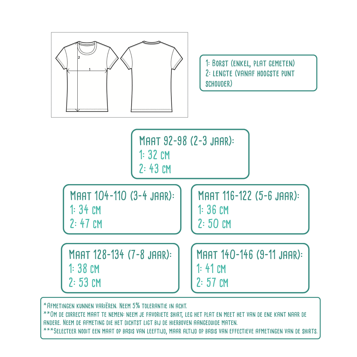 Size table for kids shirts with short sleeves by KMLeon.