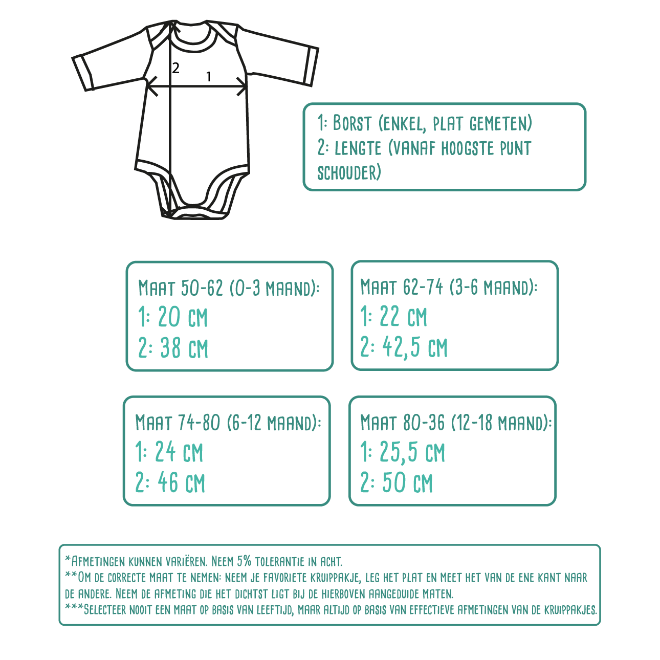 Size table for baby or toddler bodysuits with long sleeves by KMLeon.