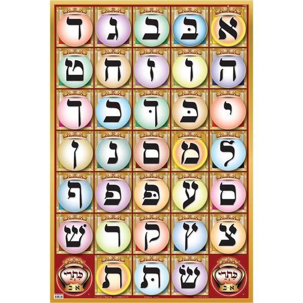 Alef Bais educational colorful wall poster, for kids at school/home ...