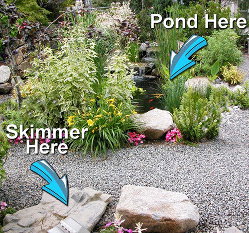 A Hydro Clean pond skimmer installed ten feet away from the pond's edge