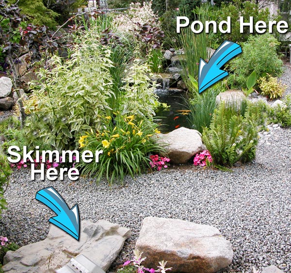 HydroClean Pond Skimmers make for a more natural pond appearance
