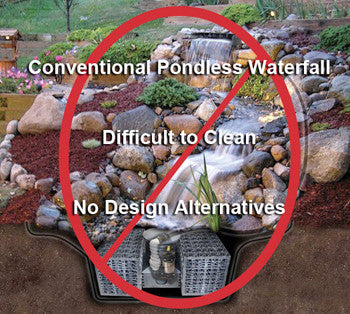 Pondless waterfall diagram showing the only way to build a conventional pondless waterfall
