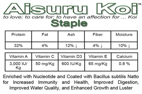 Aisuru Koi™ Staple Koi Food Facts