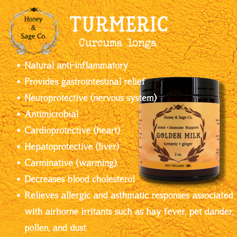 Benefits of Turmeric