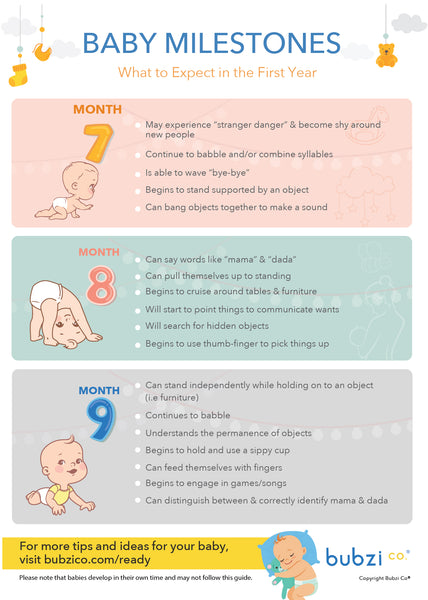 Bubzi Co Baby Milestones 7 to 9 months