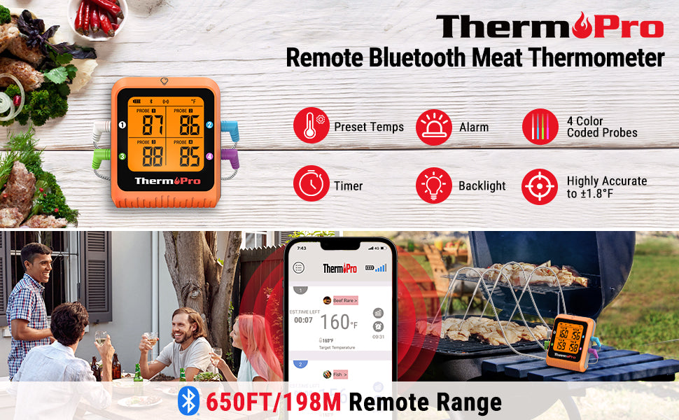 ThermoPro TP930 Wireless and Rechargeable Meat Thermometer with IPX4 Splash  Resistance, 4 Color-coded Probes, Grill Thermometer, Alarm and Timer for