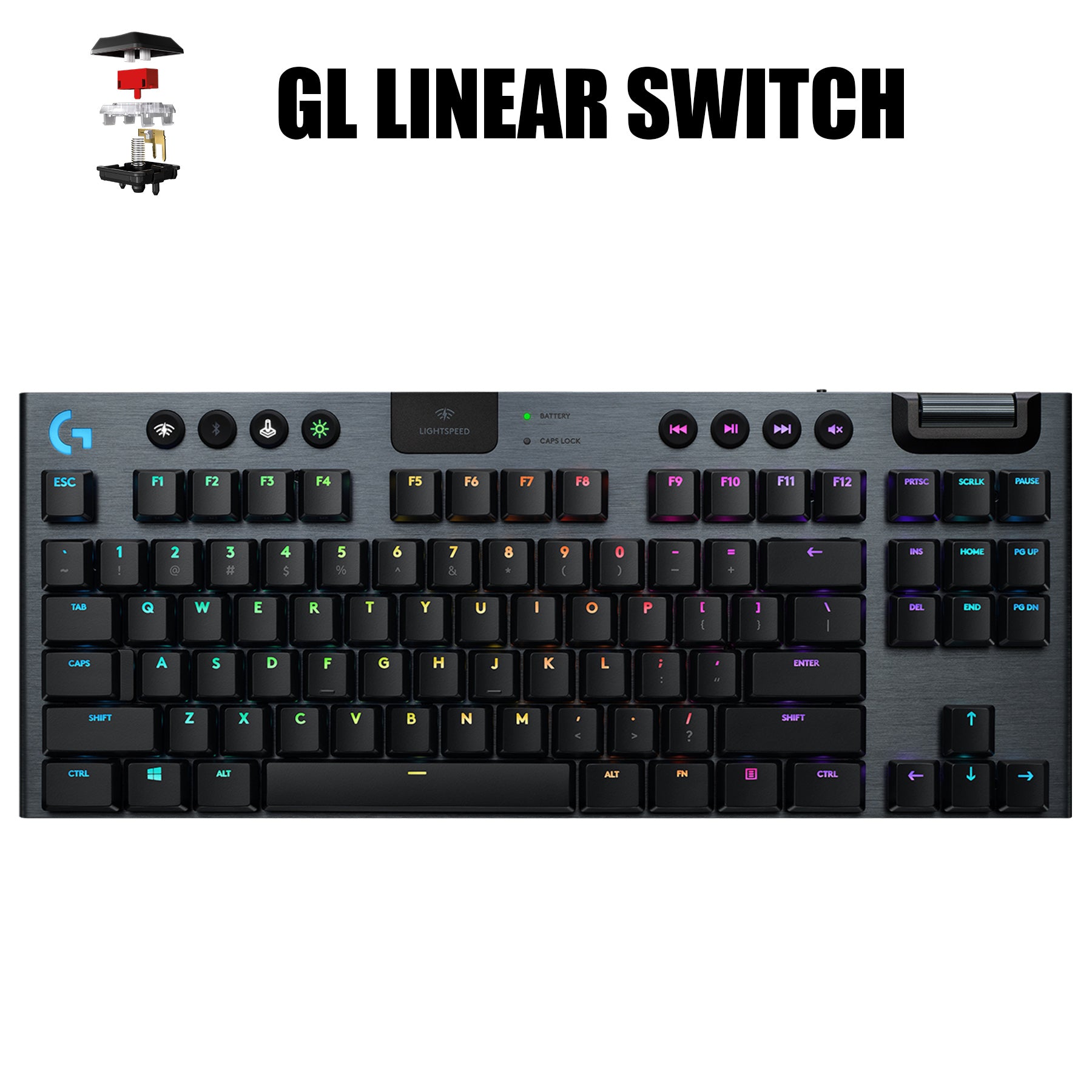 Logicool G913 TKL Linear Wireless 日替わり 51.0%OFF sandorobotics.com