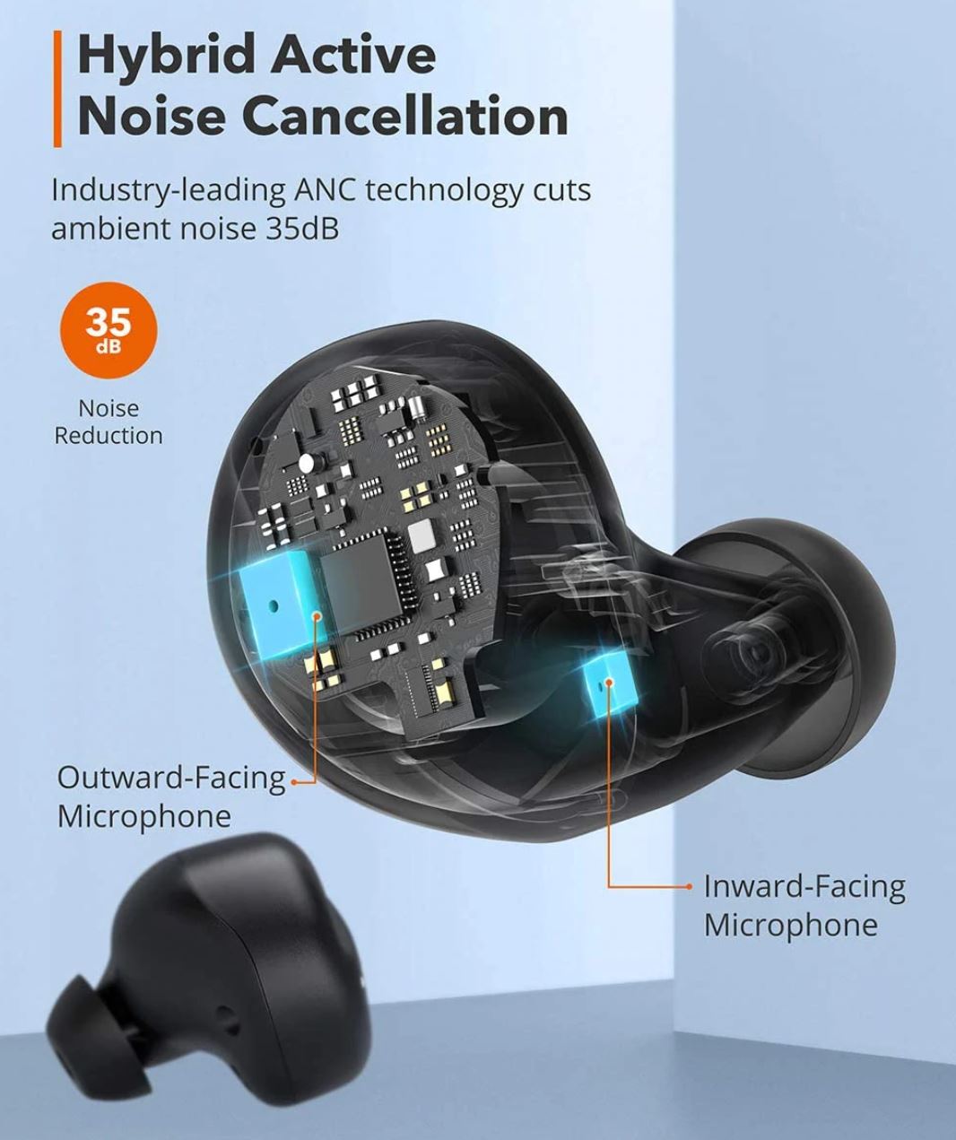 taotronics hybrid active noise cancelling tws headphones