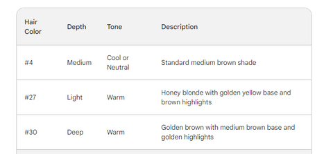 color comparison chart