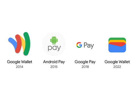 What is google pay?