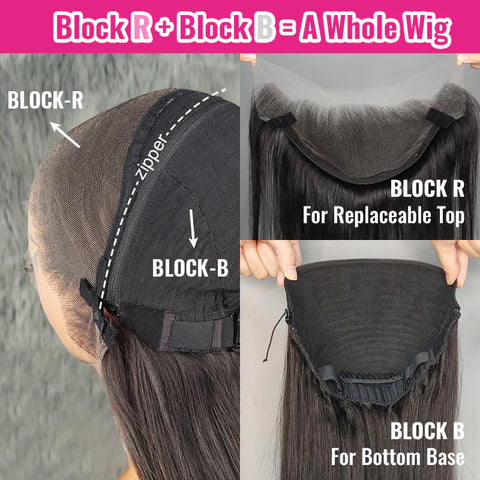 What Is A Block Wig