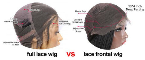 Front Lace or Full Lace