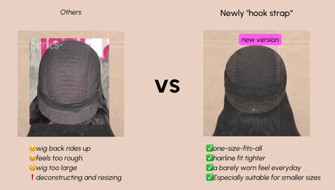 The Difference Between Original Wig Cap and Newly Technology Small Cap Wigs