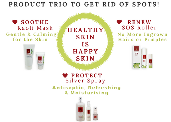 got spots or pimples? we can help!