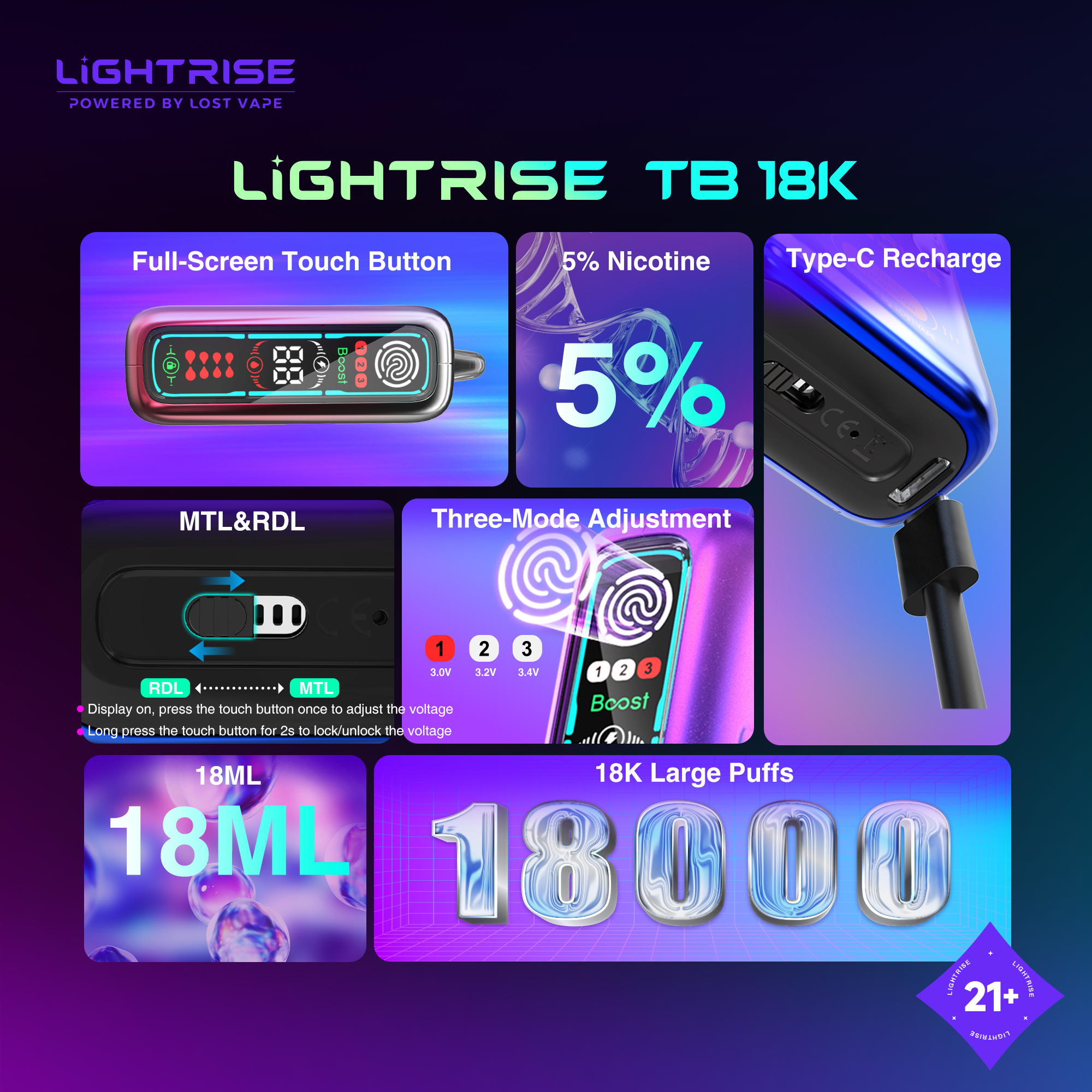 Lightrise TB 18K Disposable Pod