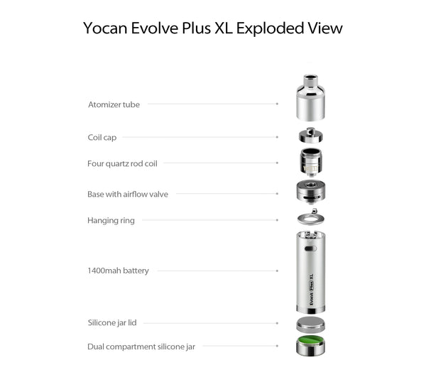 Yocan Evolve Plus XL QUAD Quartz Coil Wax Vape Pen Kit