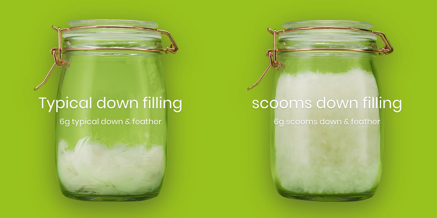 What Is Down Fill Power Scooms Bedding