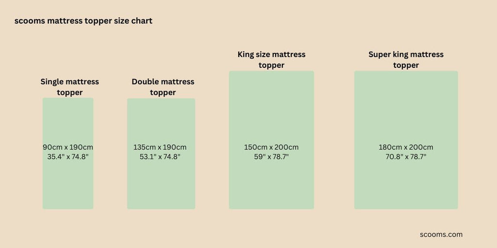Mattress Topper Size Chart | scooms