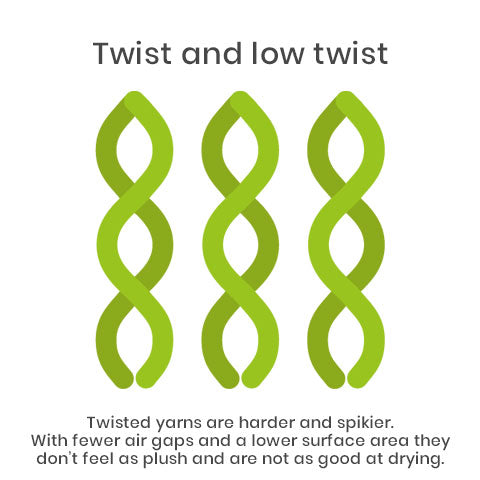 Twist and low twist towel detail | scooms