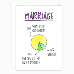 funny valentines day card for married couples marriage what to do for dinner