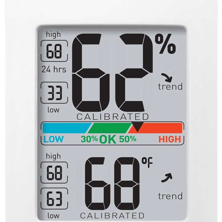 how to use a hygrometer to measure humidity