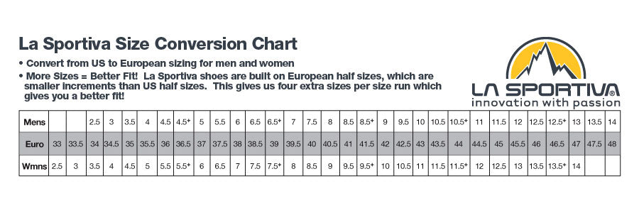 Sizing Chart Image