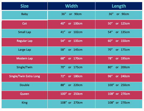 quilt size chart|best quilt sizes|What are the common quilt sizes|Altogether Patchwork|Ulimate guide to quilt sizes|Best guide to quilt sizes
