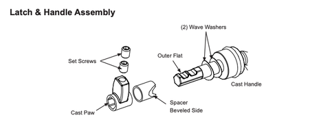 1-00-453001 Harman door handle assembly retrofit kit