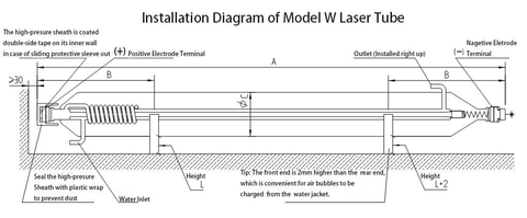 W-Series Install