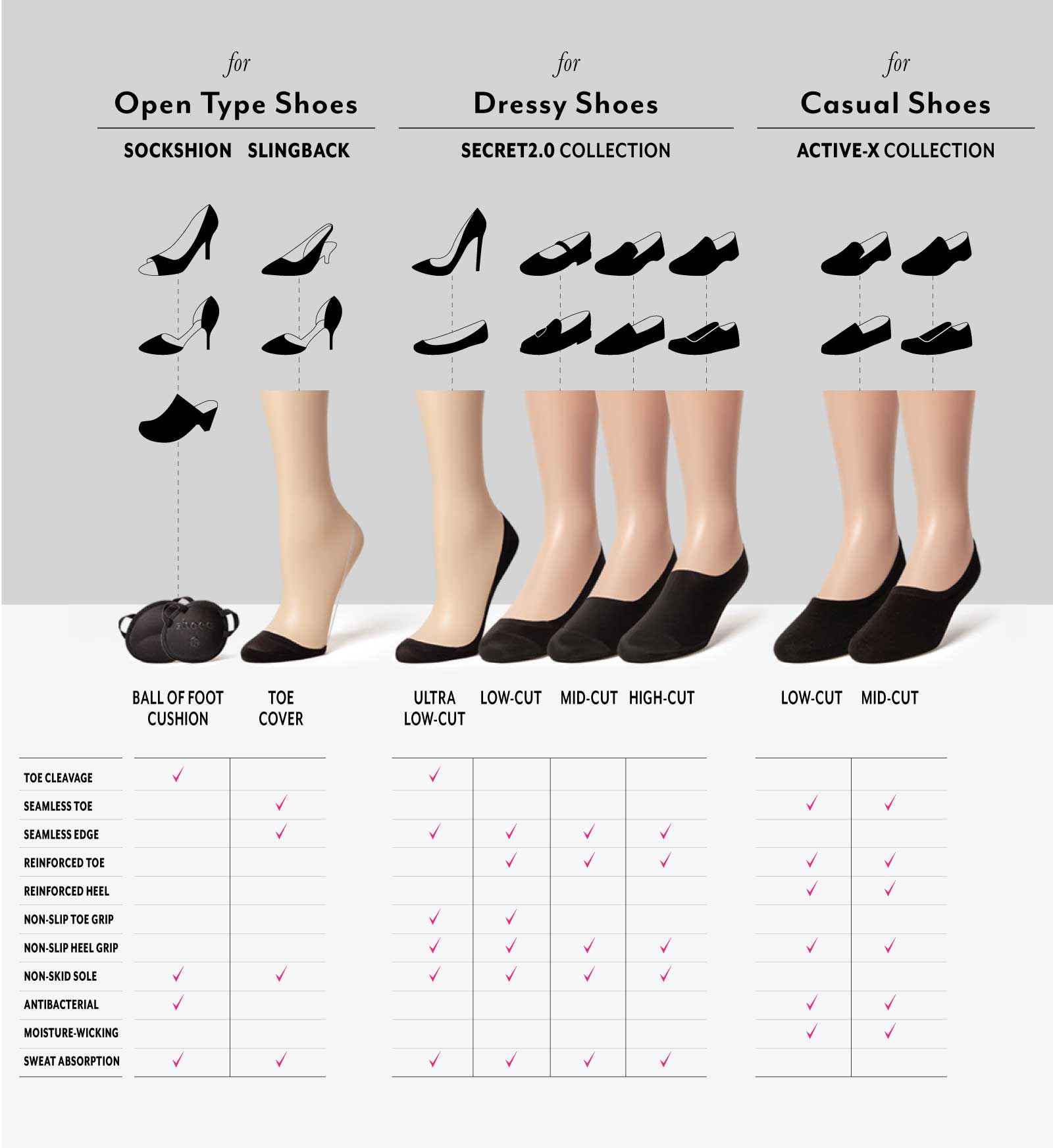 Sheec Socks Comparison Chart