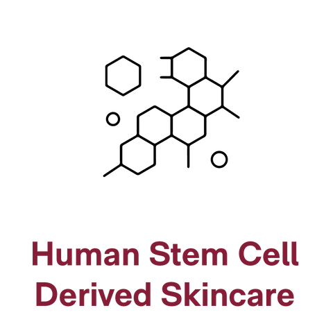 Human Derived Skincare Symbol