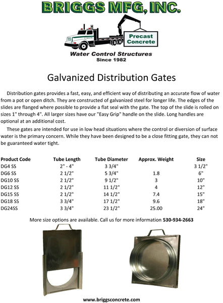 gate distribution