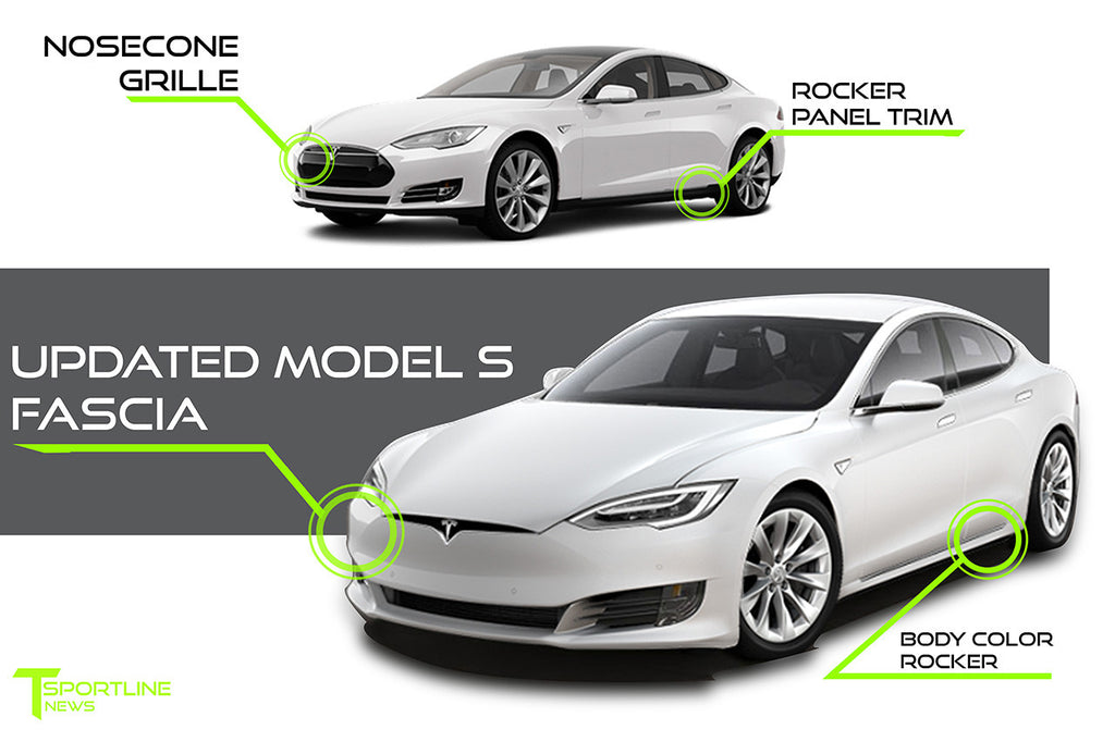 Tesla Model S Update For 2016 Tsportlinecom Tesla Model