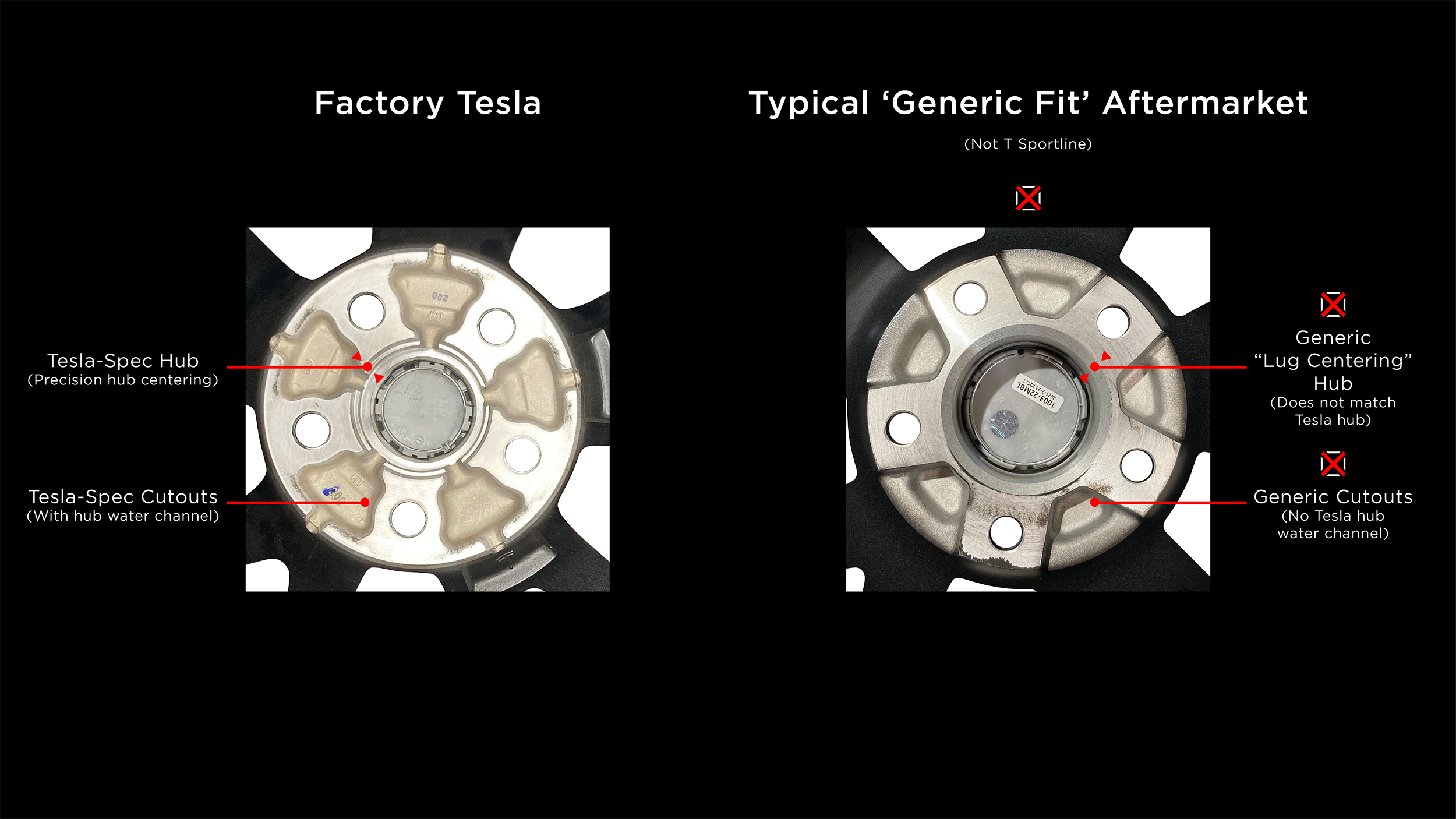 Tesla Factory vs Generic Aftermarket Wheels