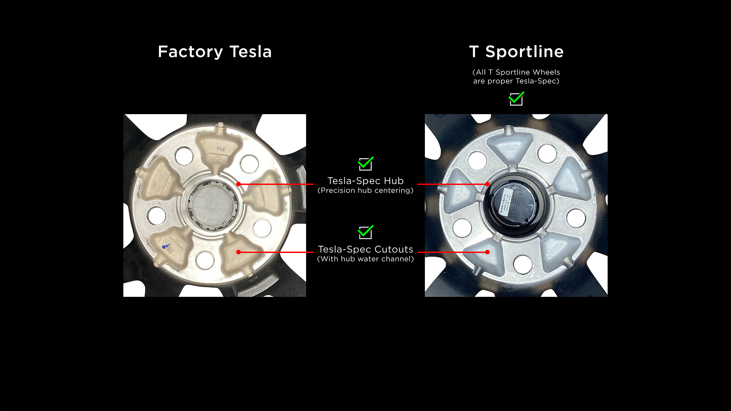 Tesla Wheels vs T Sportline Wheels
