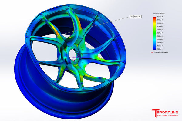 What Makes Tesla Wheels Unique: T Sportline Wheel Testing