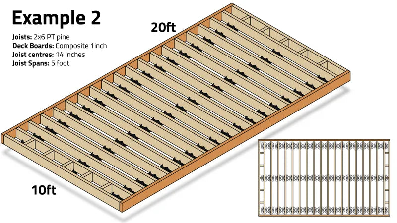 tuffblock deck block layout 10 x 20 ft deck