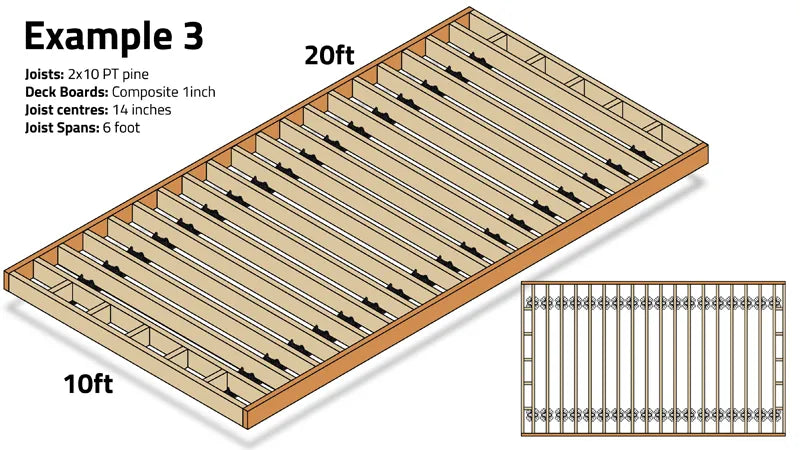 tuffblock deck block sub frame layout