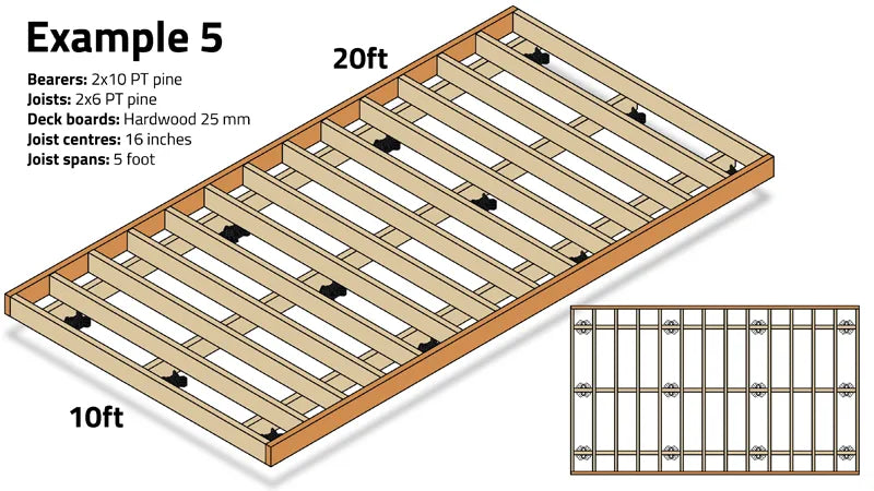 raised floating deck using tuffblock deck blocks 10 x 20 ft