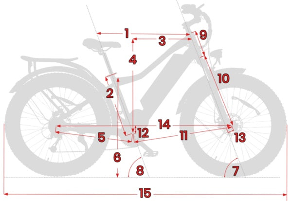 Biktrix Juggernaut Ultra Beast Fat Tire Mid-Drive eBike Bike Geometry