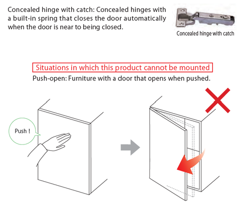 PFR-TSAα Mounting Condition 3