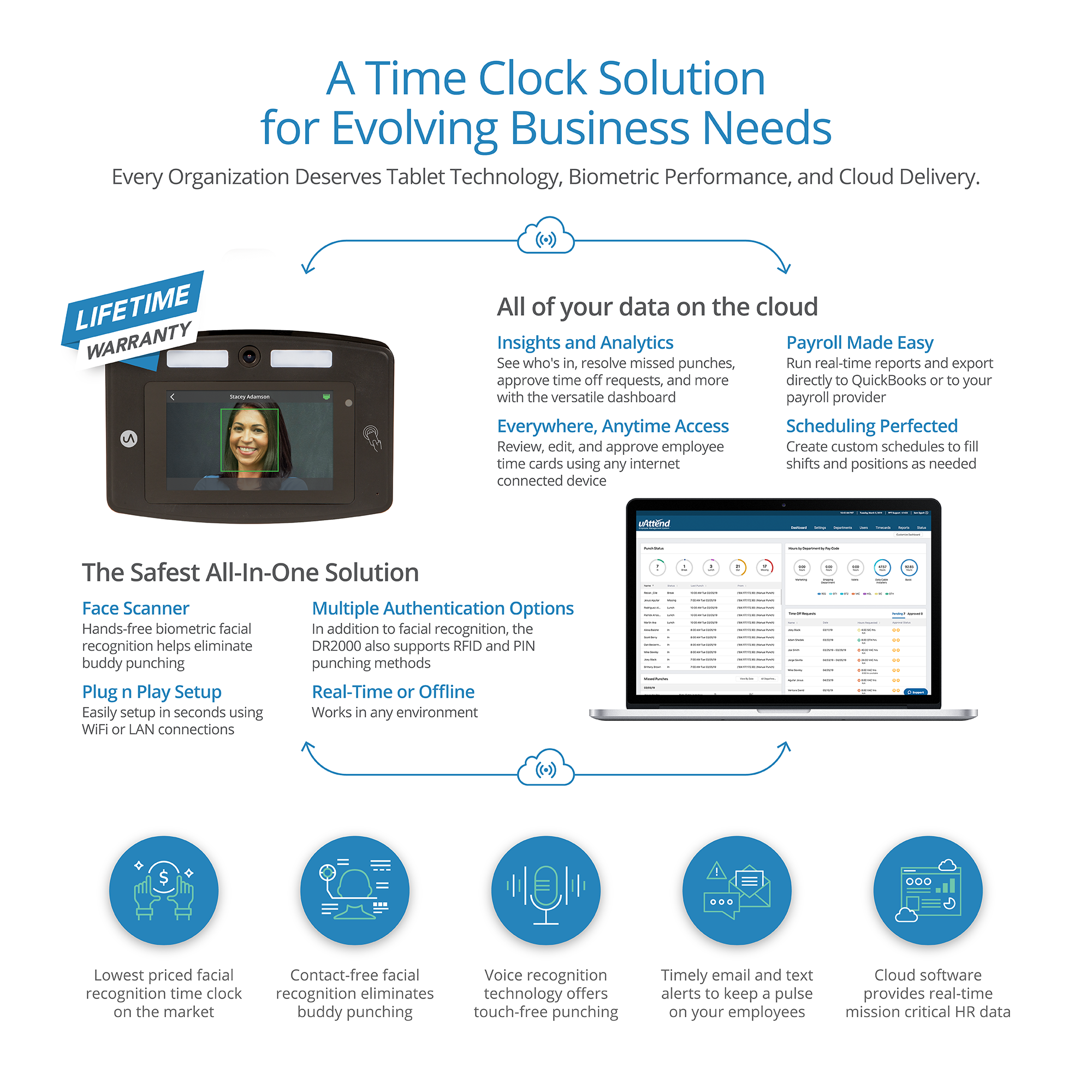 simple time clock software for multiple locations