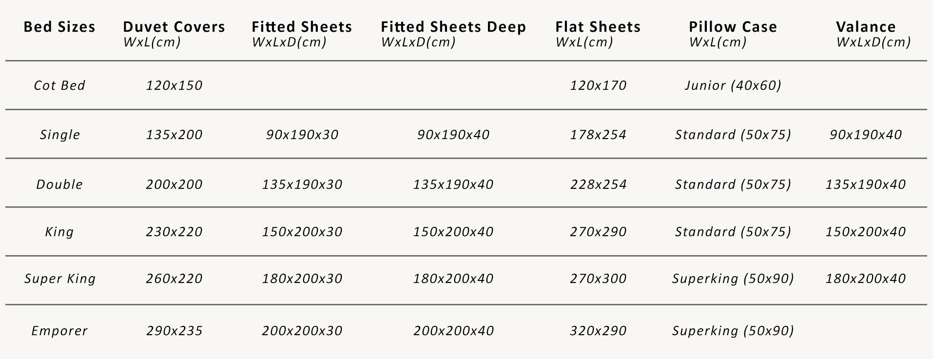 Duvets Pillows Bed Linen Toppers And Mattresses Size Guide