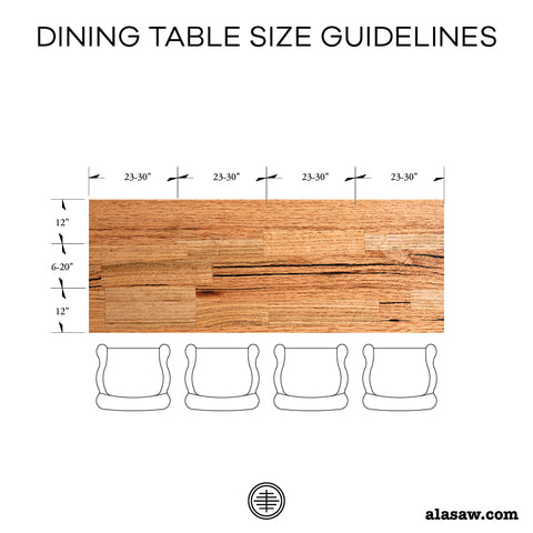 How To Choose The Right Size Dining Table – Alabama Sawyer