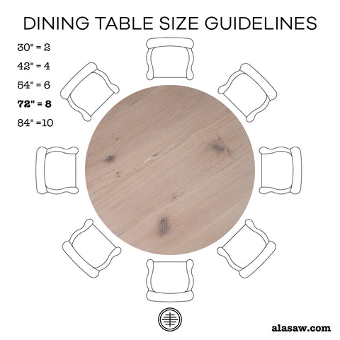 Round Table Sizing Chart