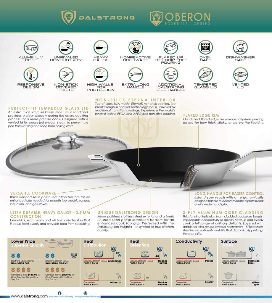 Detailed Buying Guide to Oven Safe Skillets in 2022 – Dalstrong