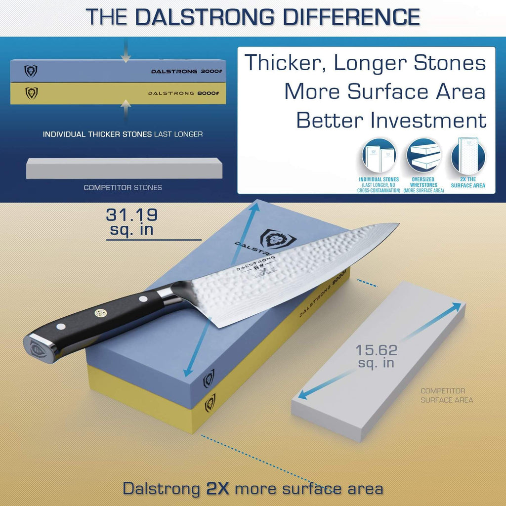 DALSTRONG Premium Whetstone Kit - #1000/#6000 Knife Sharpening Kit - Extra  Large Grit Stones - Top-Grade Corundum - Thick Knife Sharpening Stone 